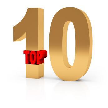 Top 10 Brooklyn Cloth Picks